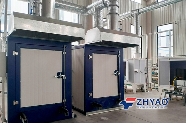 Why is the automotive manufacturing industry inseparable from the spray painting line?cid=21