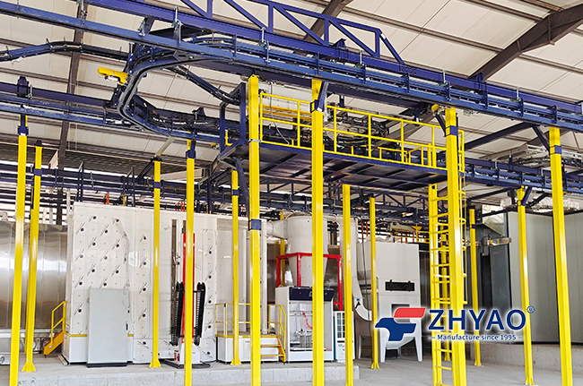 What Is a Powder Coating Line and How Does It Work?cid=21