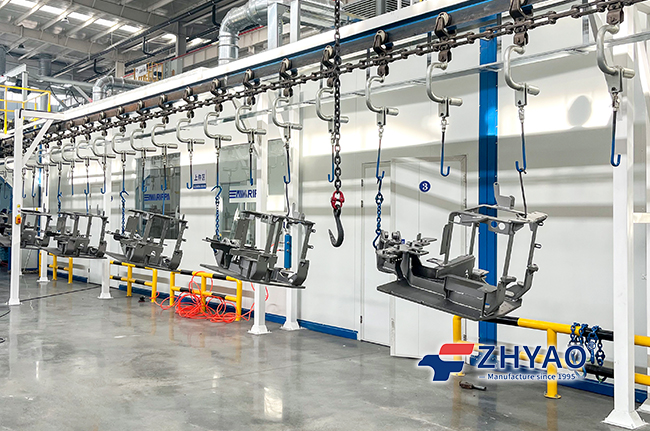 How Much Does a Powder Coating System Cost?cid=21