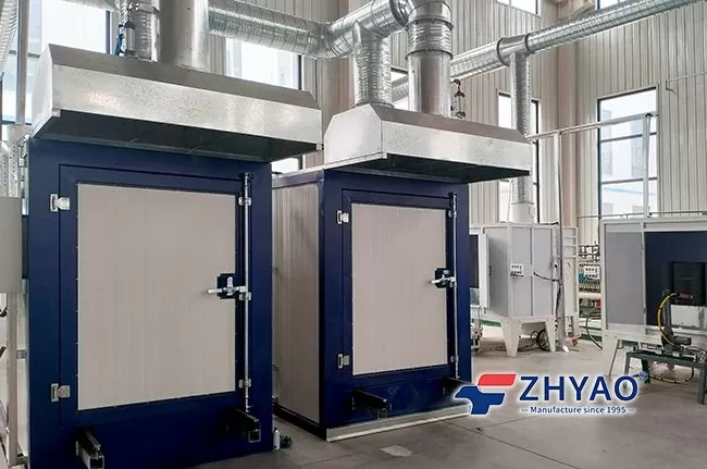 Why is the automotive manufacturing industry inseparable from the spray painting line?