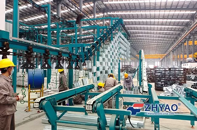 Powder Coating Line Components Explained: A Complete Guide