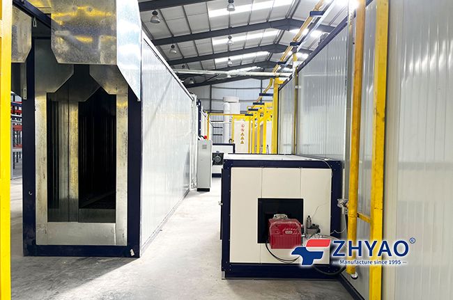 Innovative Coating Line Curing Technology: How to Shorten Drying Time and Improve Production Speed