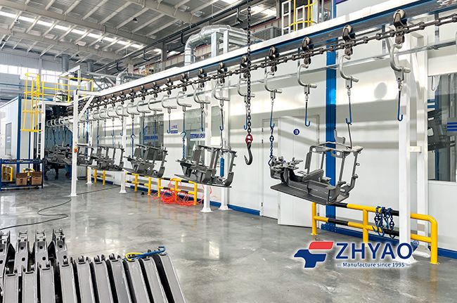 Automatic Powder Coating Line Price for Factories: How to Evaluate Real Project Cost Beyond Equipment Lists
